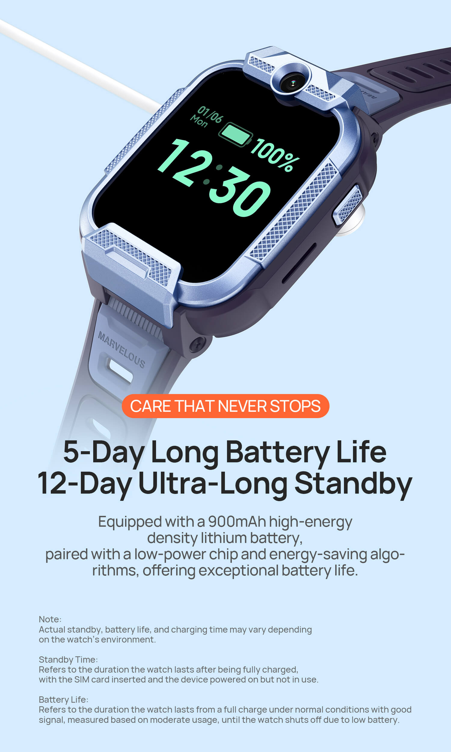 5-Day Long Battery Life
12-Day Ultra-Long Standby
Care that Never Stops
Equipped with a 900mAh high-energy density lithium battery, paired with a low-power chip and energy-saving algorithms, offering exceptional battery life.