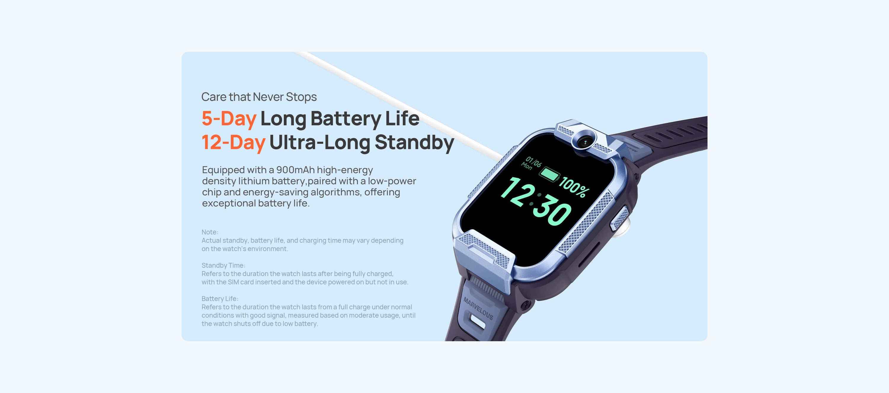 5-Day Long Battery Life
12-Day Ultra-Long Standby
Care that Never Stops
Equipped with a 900mAh high-energy density lithium battery, paired with a low-power chip and energy-saving algorithms, offering exceptional battery life.
