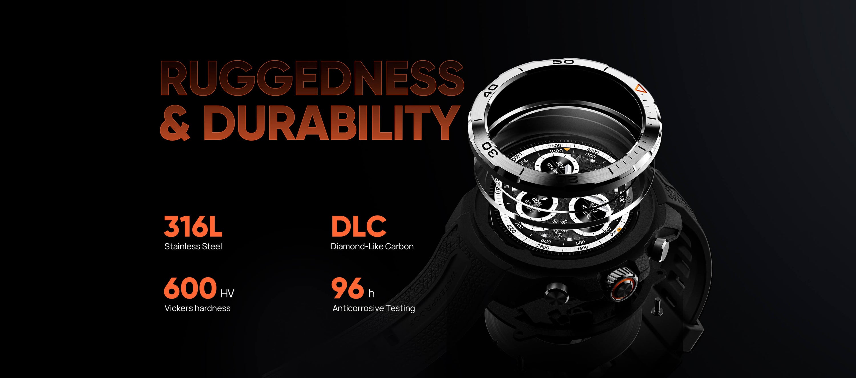 Ruggedness & Durability
Buttons: 316L stainless steel
DLC (Diamond-like ink carbon) process
600HV Vickers hardness
96h corrosion resistance test
9mm large diameter
light-sensitive digital crown life 20,000 times.