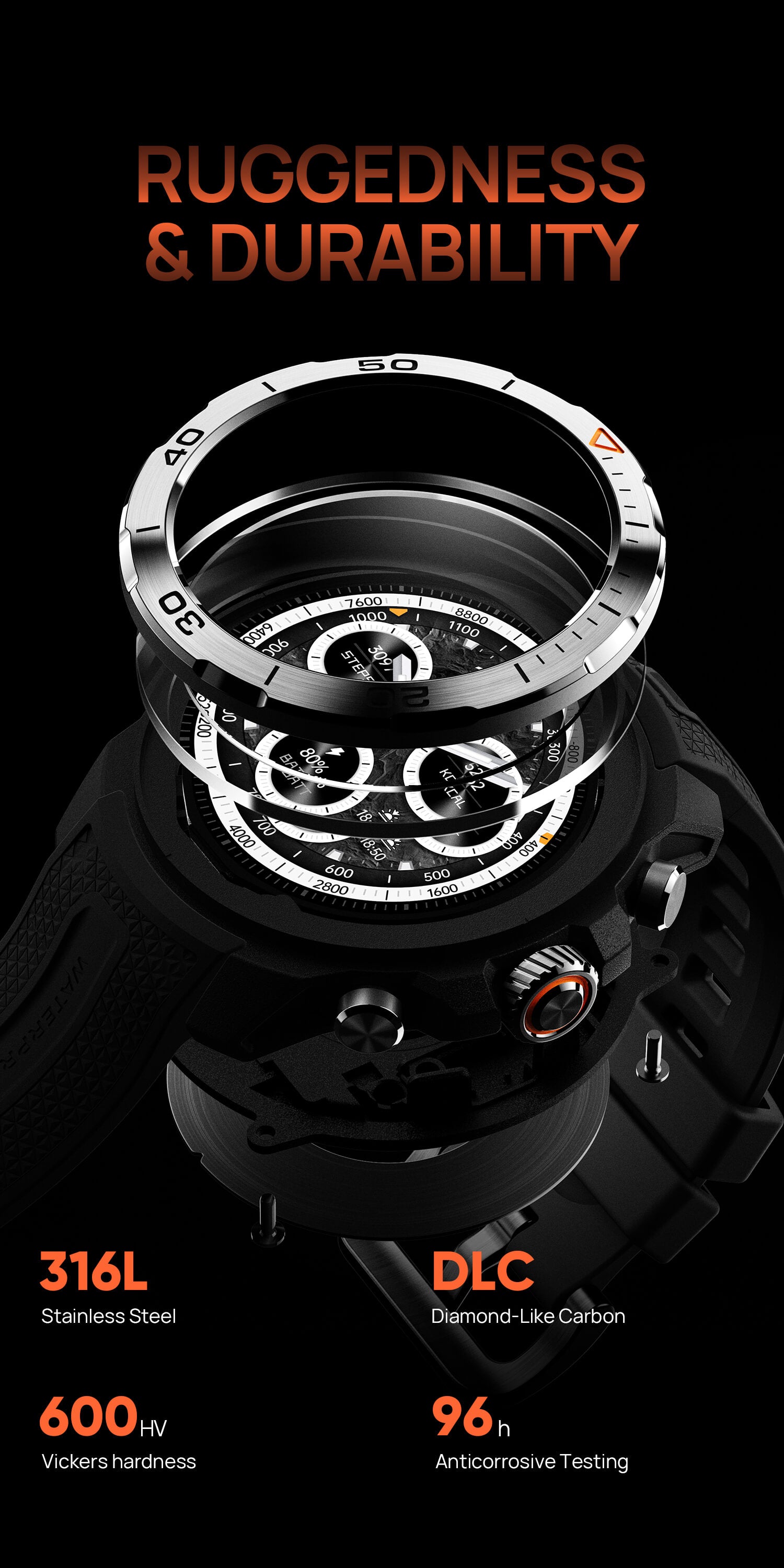 Ruggedness & Durability
Buttons: 316L stainless steel
DLC (Diamond-like ink carbon) process
600HV Vickers hardness
96h corrosion resistance test
9mm large diameter
light-sensitive digital crown life 20,000 times.