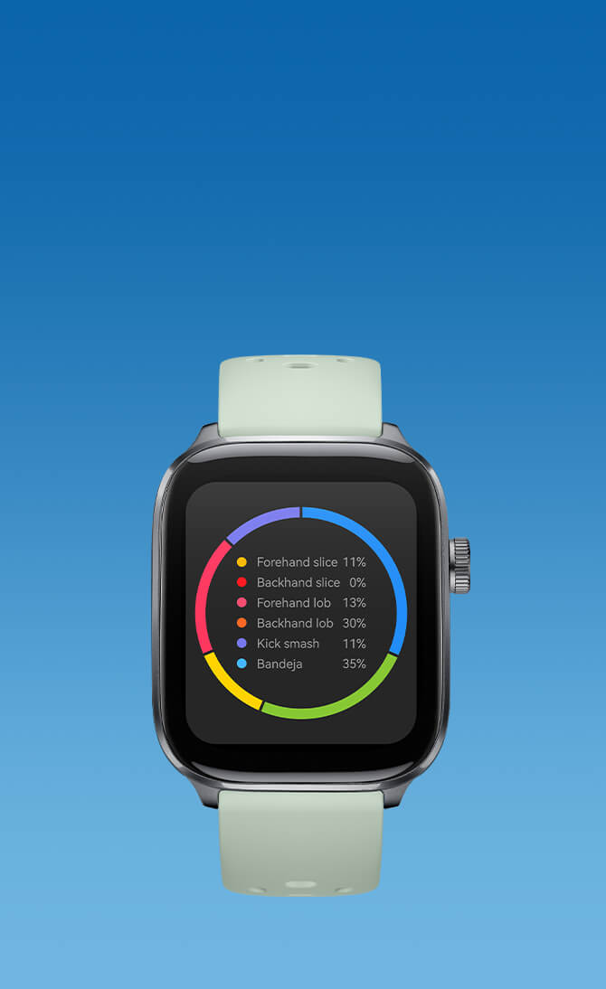 Mibro Fit Smart Watch | New Model Mibro Fit Smart Watch | New Model