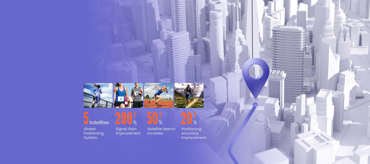 Mibro GS Active 2 Smart Watch 7