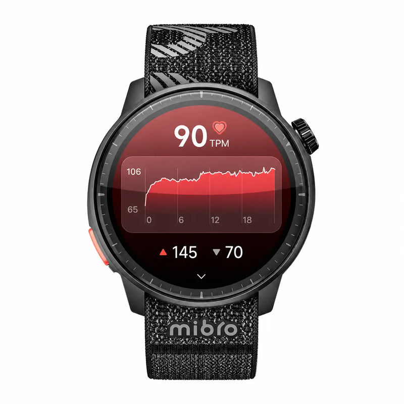 Aeropace Heart Rate