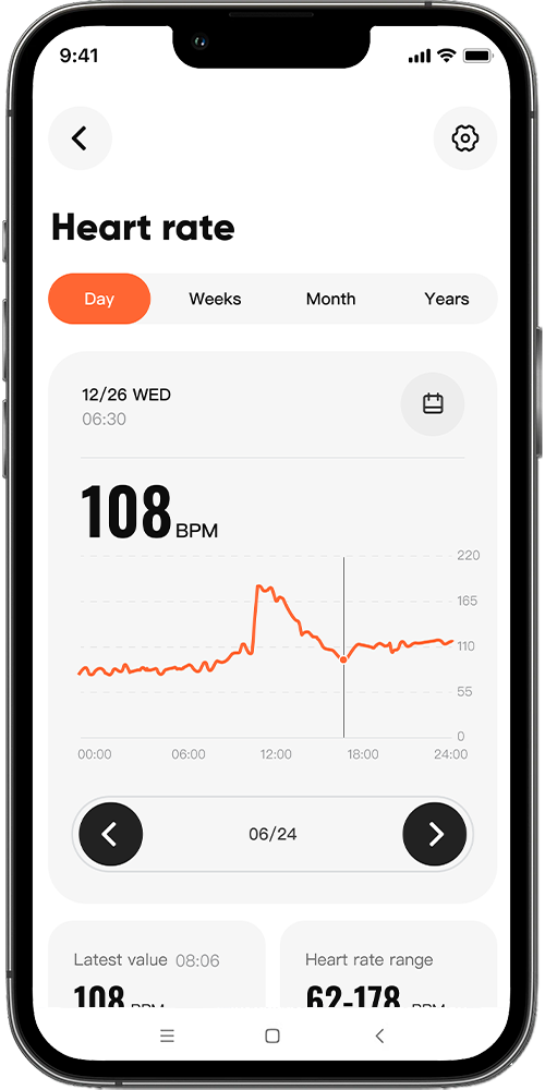 Mibrofit App- heart rate