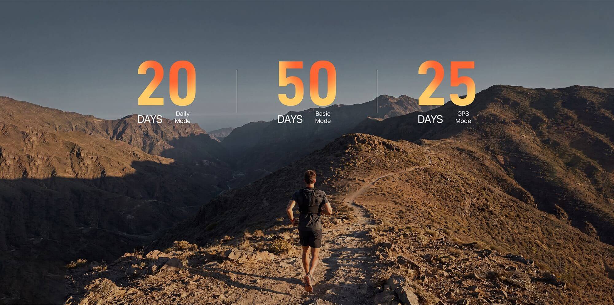 Mibro GS Explorer S Battery Life