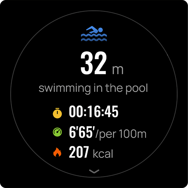 Waterproof UI Pro2